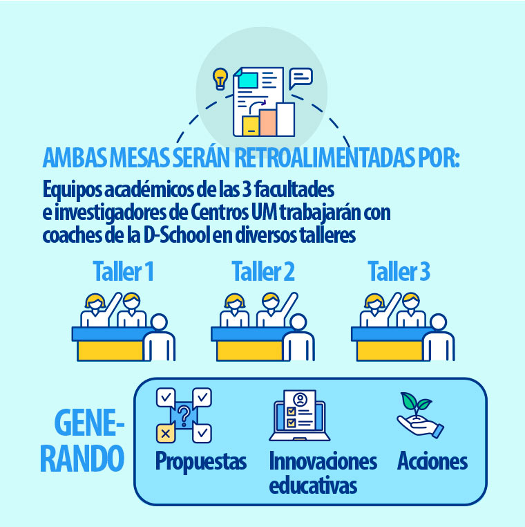 infografia 2