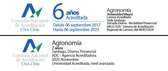 Acreditación Agronomía